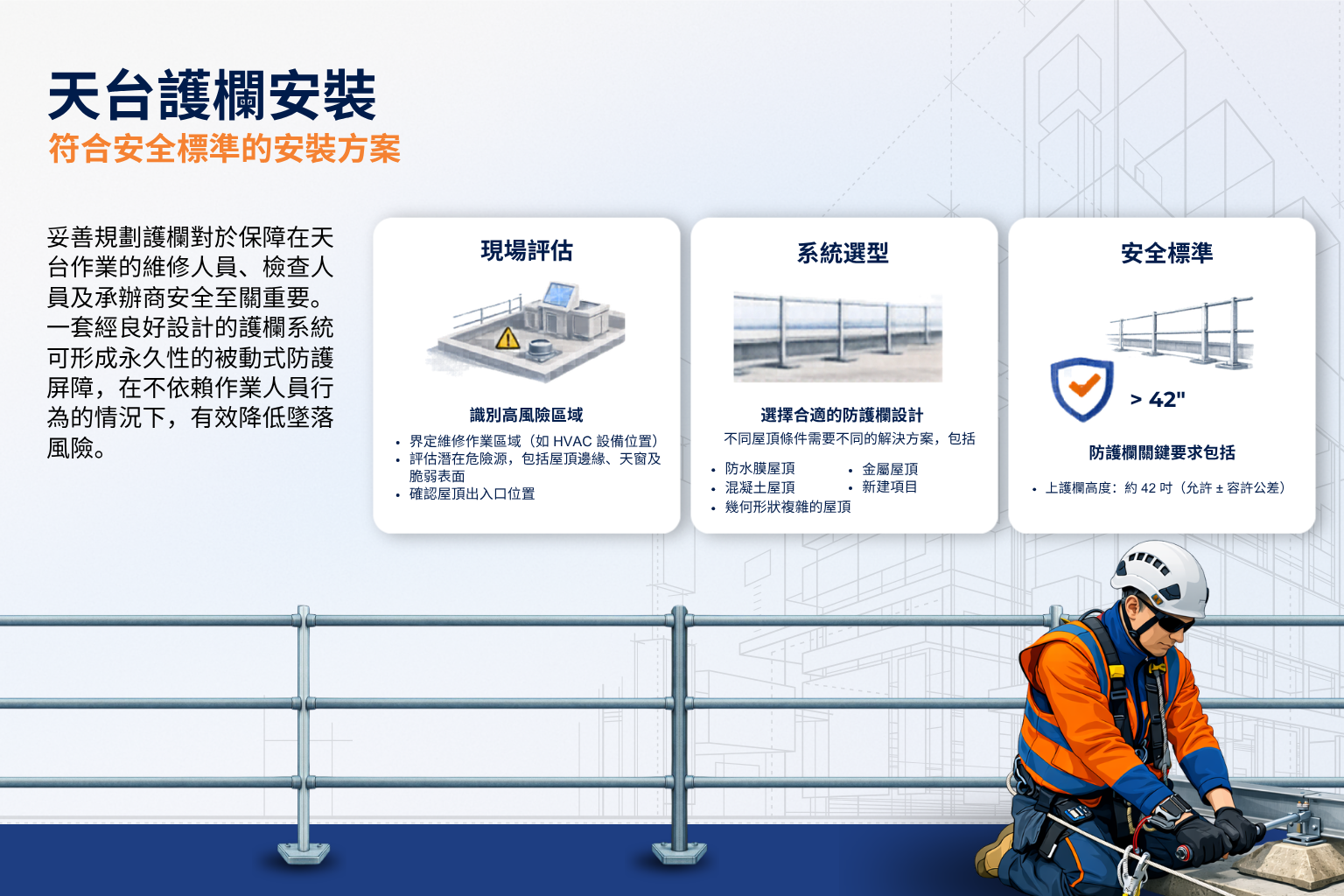 Chinese Roof Guard Railing