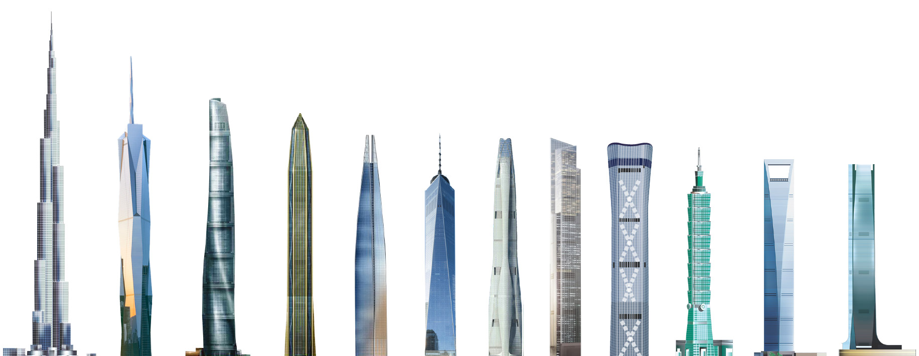 Top 12 Global Skyscapers Project References