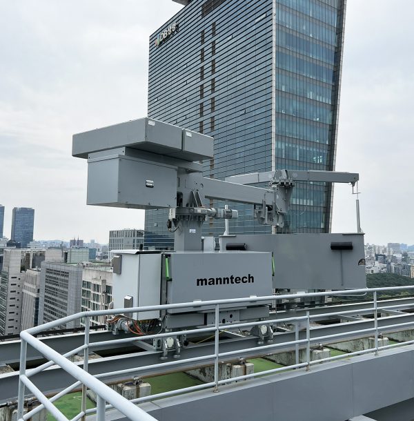 Future of Work – Research Report