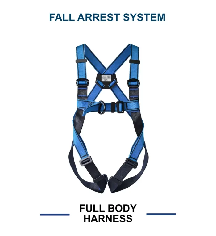 Fall Arrest Systems in Engineering Practice: Performance, Load Paths, and Permanent Integration