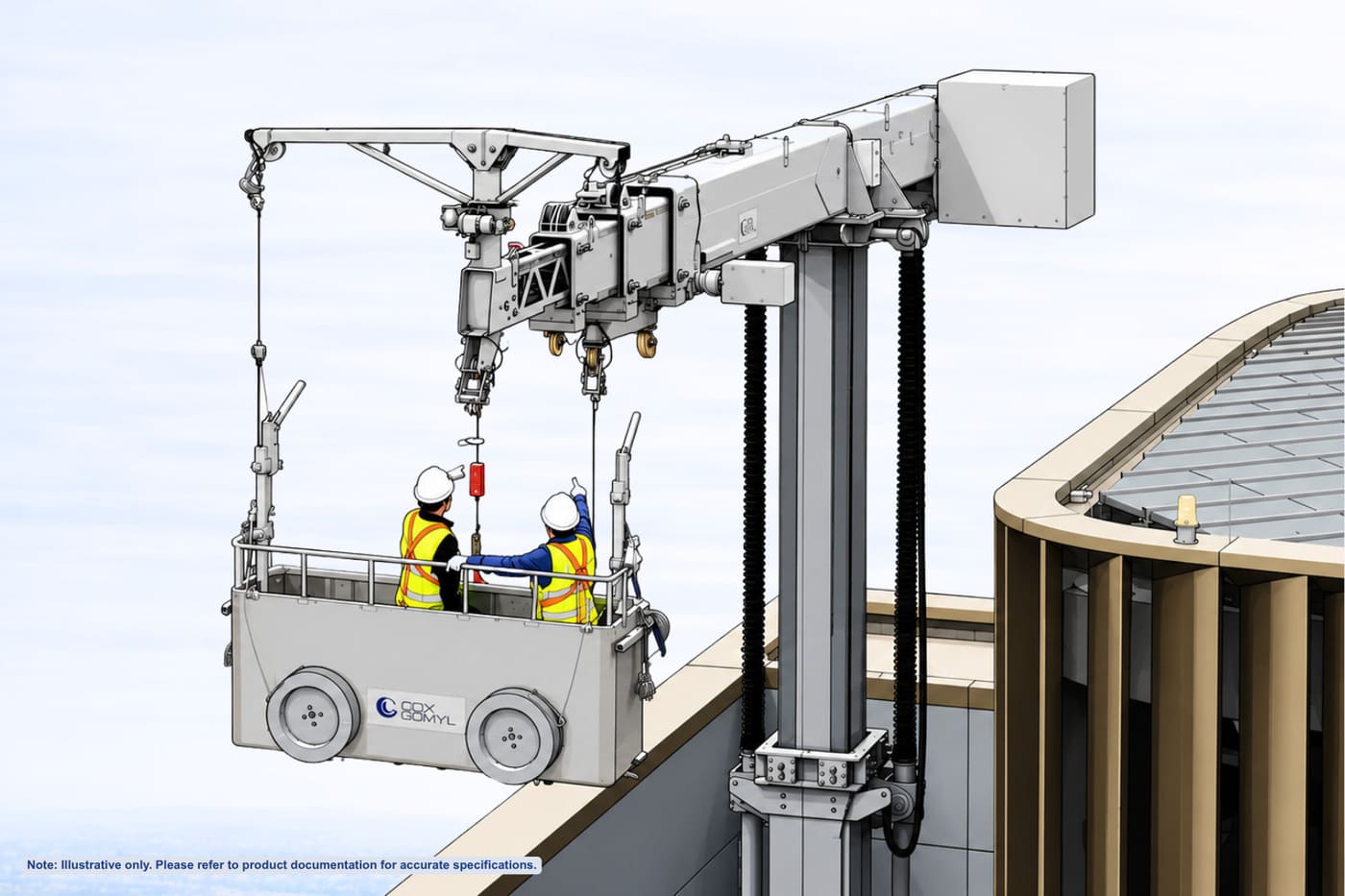 How Modern BMU Systems Improve Facade Access Safety
