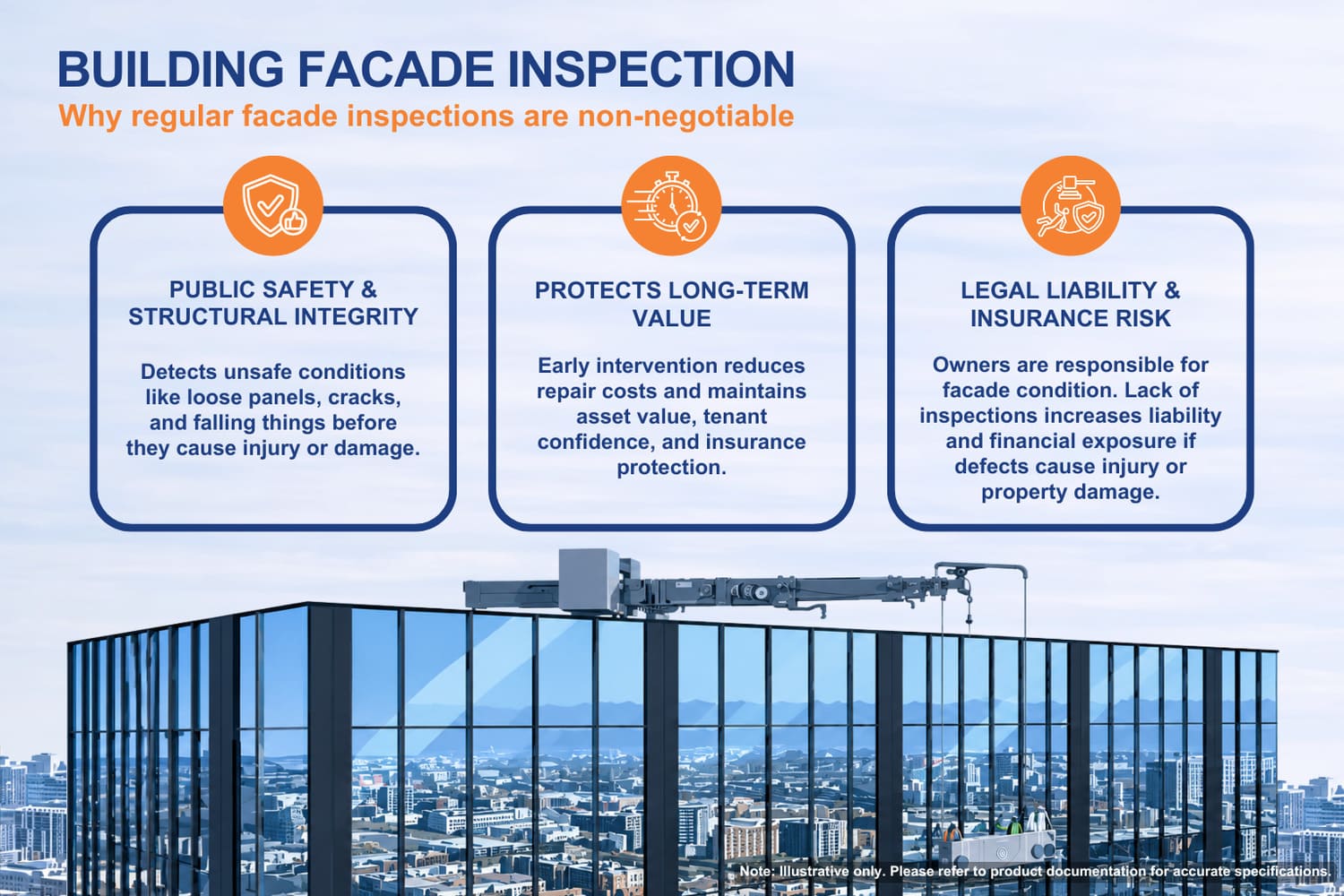 why-regular-facade-inspections-are-non-negotiable