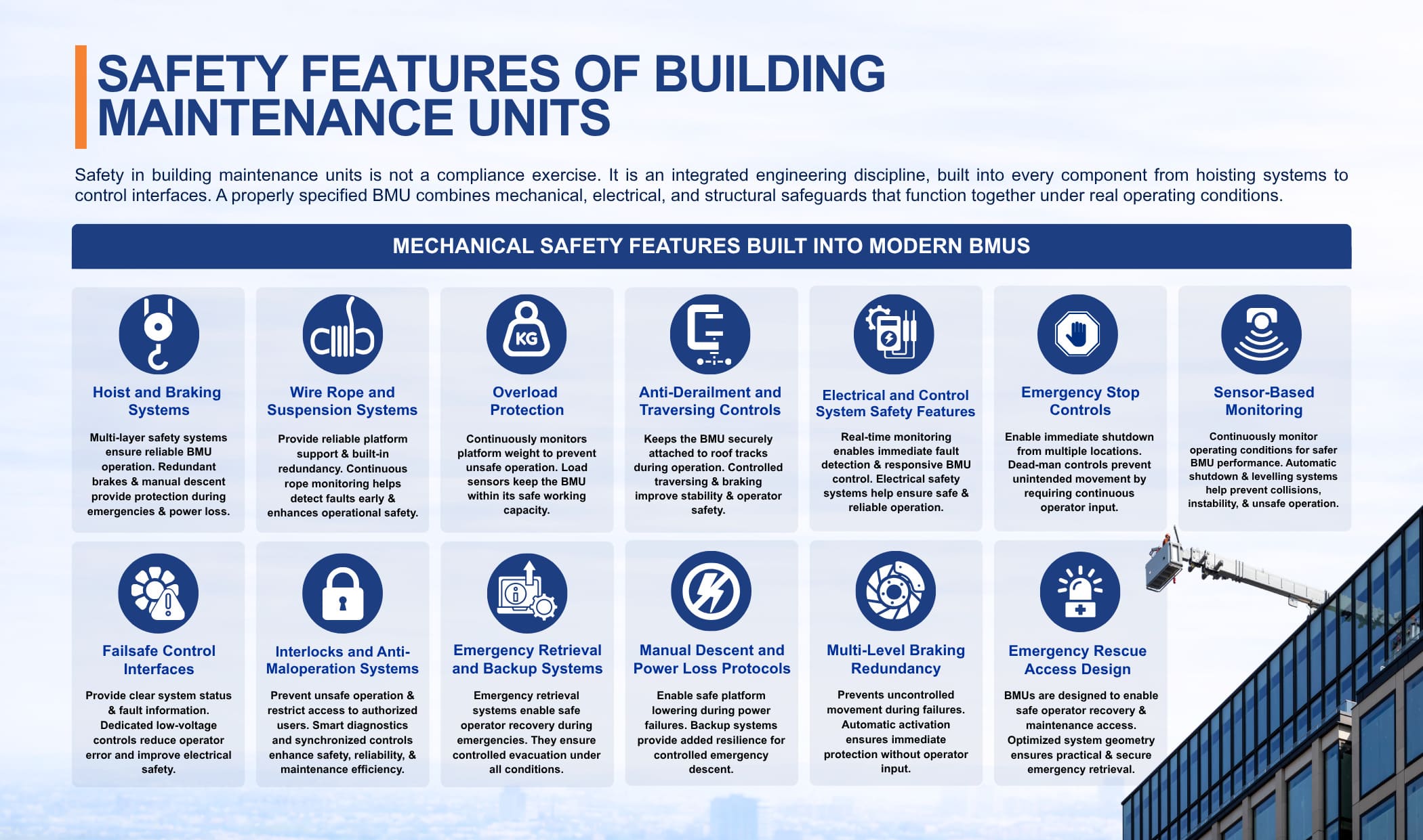 safety-features-of-bmu-units